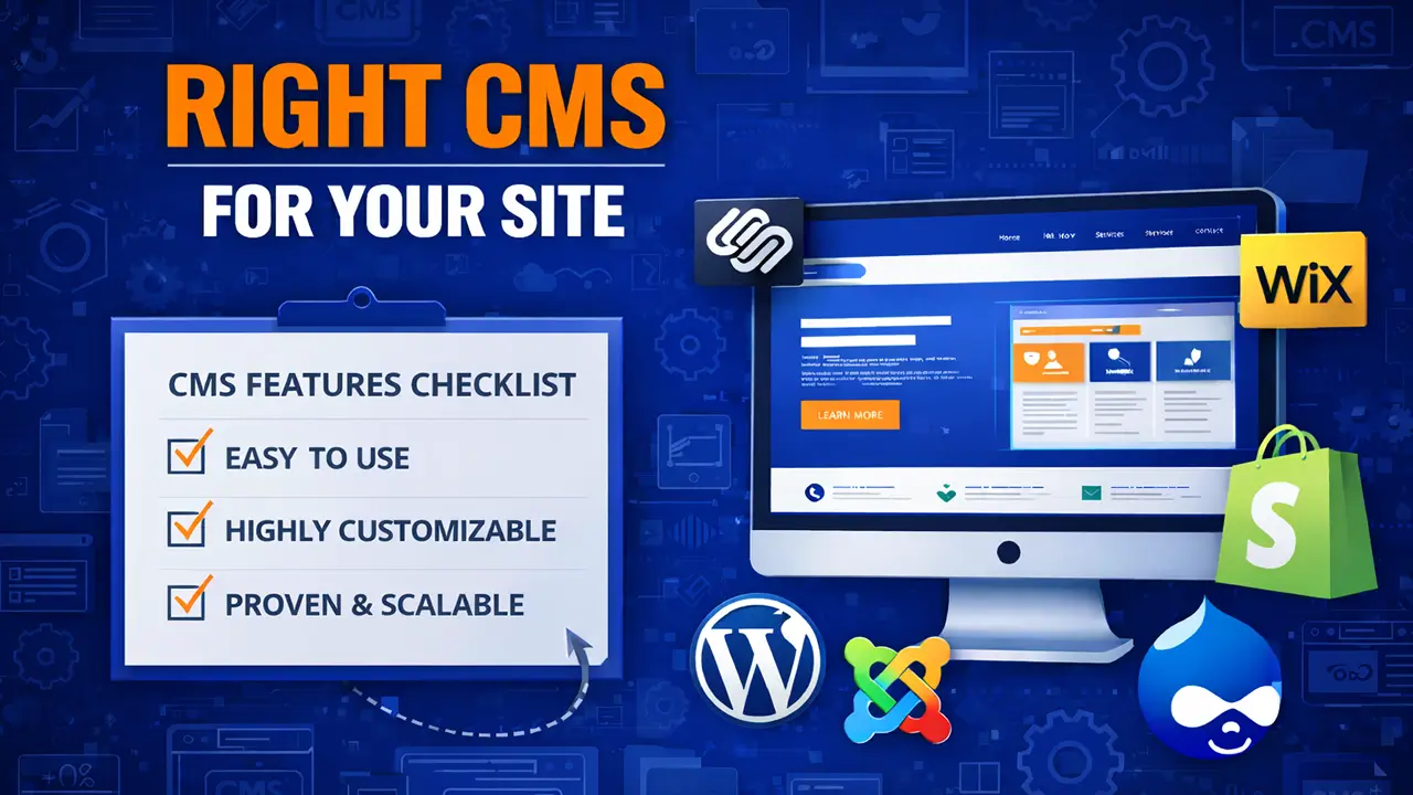 Best CMS platforms for modern business website management